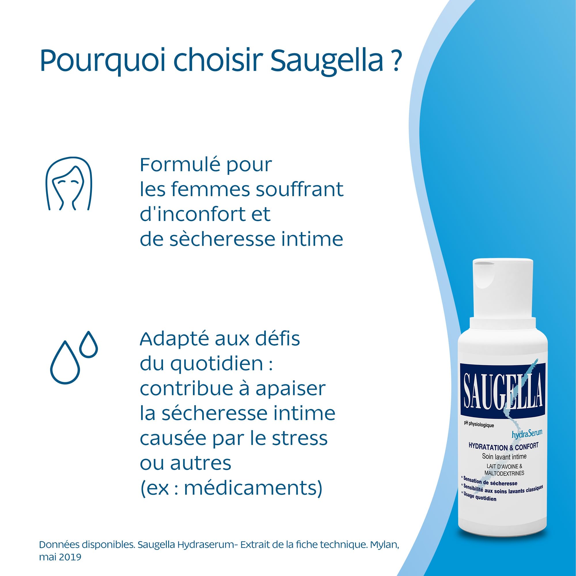 saugella-hydraserum-idraserum-soin-lavant-intime-hydratant-s-cheresse-200-ml image 3