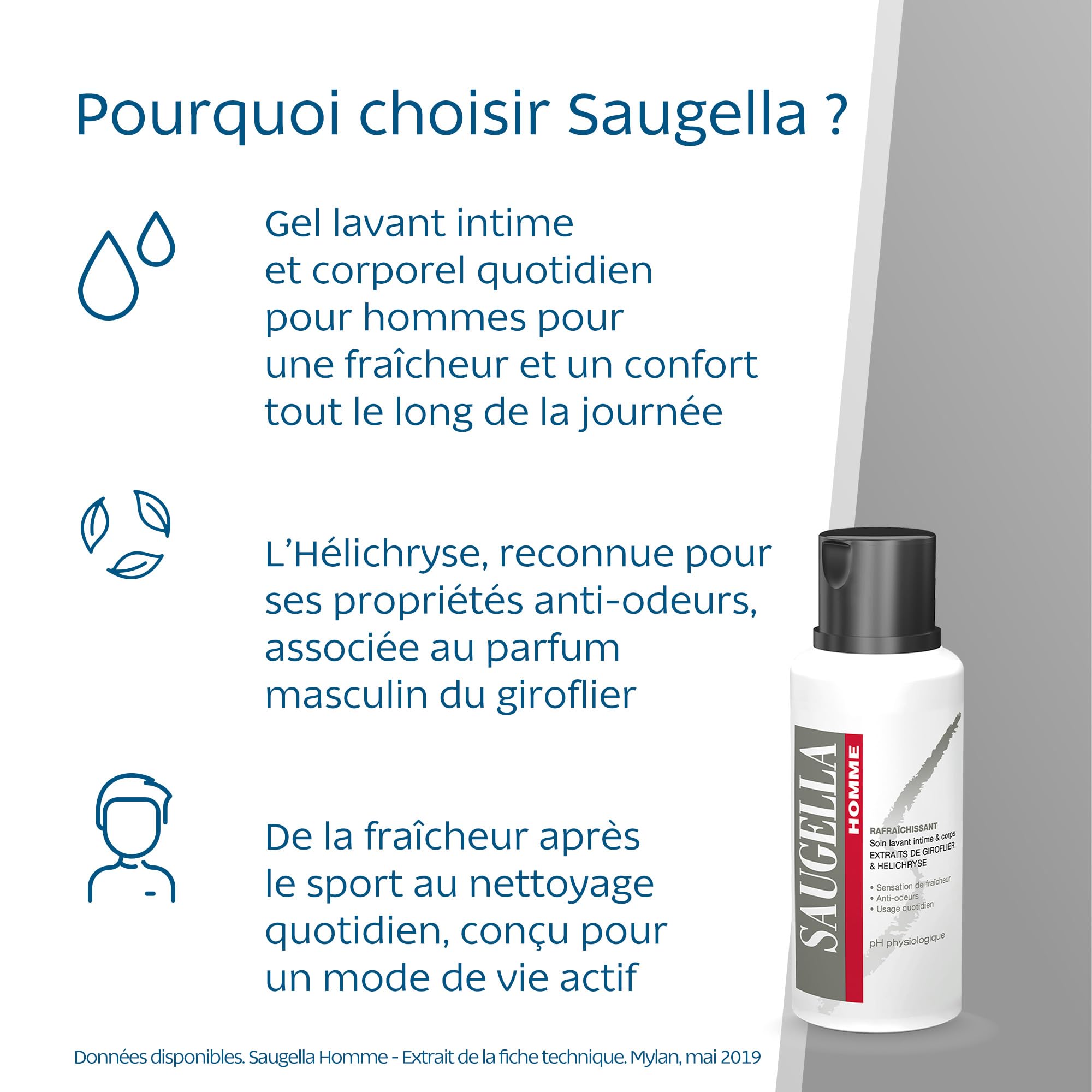 saugella-homme-soin-lavant-intime-corps-hygi-ne-masculine-anti-odeurs-200-ml image 3