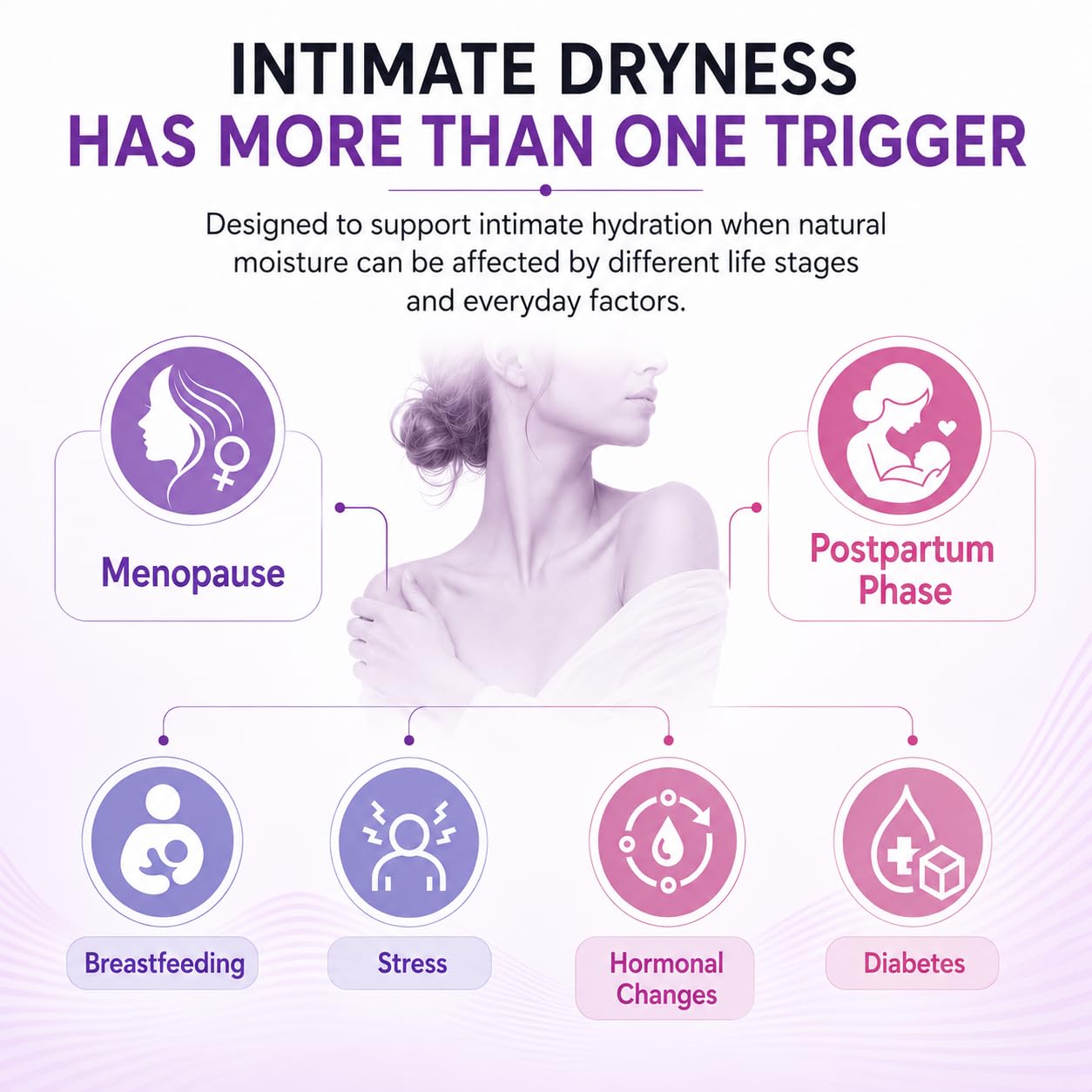 dermoxen-hydra-suppositoires-vaginaux-acide-hyaluronique-s-cheresse-intime image 6