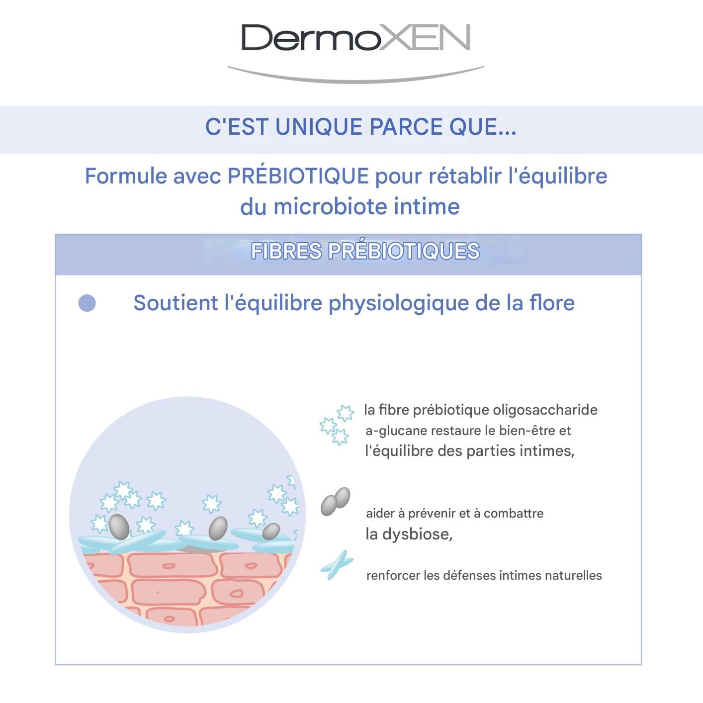 dermoxen-anti-odour-savon-intime-femme-anti-odeur-r-gles-et-incontinence-200-ml image 6