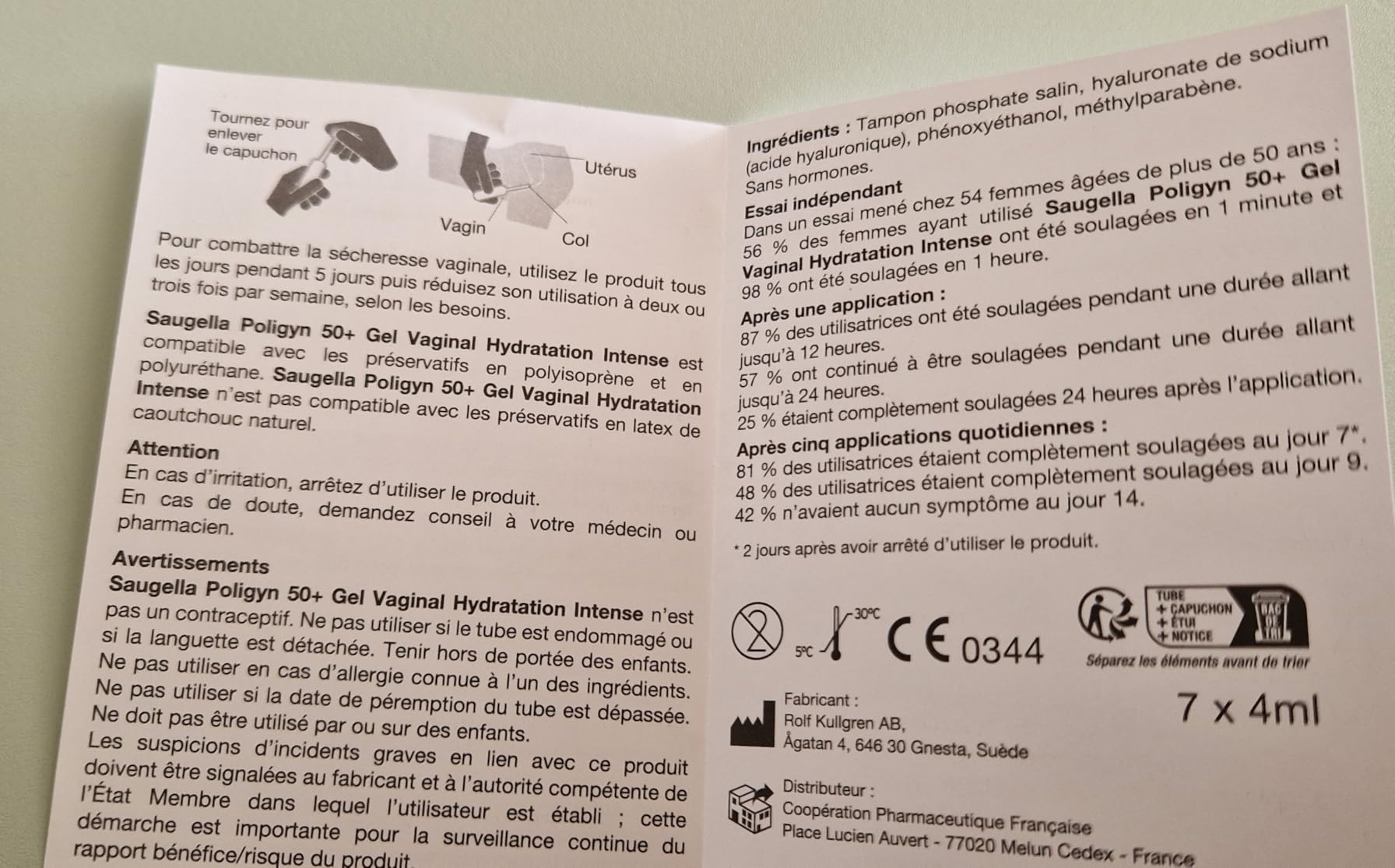 Mon gynéco me l'avait conseillé