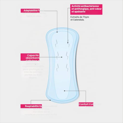 saugella-cotton-touch-lot-de-160-prot-ge-slips-anti-odeurs-coton-hypoallerg-niqu image 6