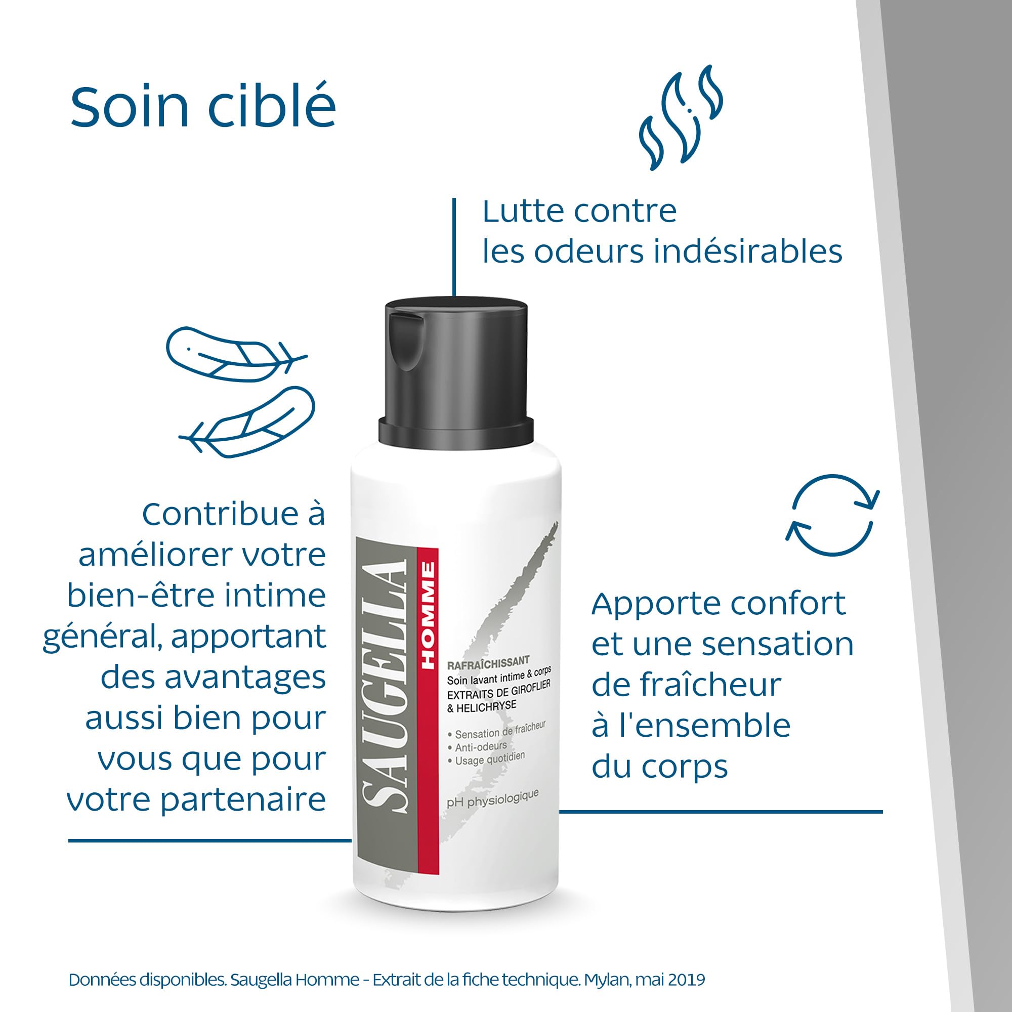 saugella-homme-soin-lavant-intime-corps-hygi-ne-masculine-anti-odeurs-200-ml image 4