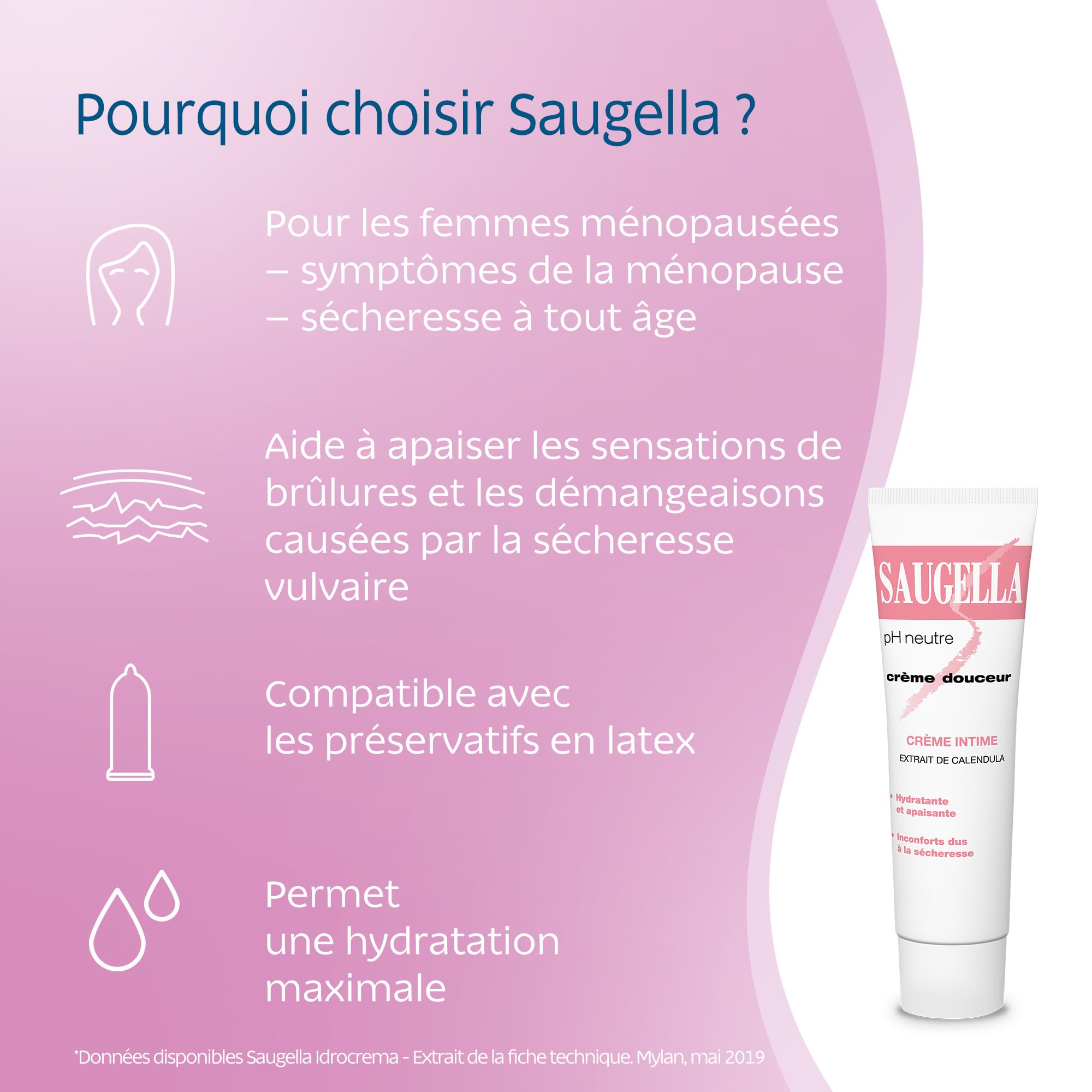 saugella-cr-me-douceur-hydratante-intime-s-cheresse-et-d-mangeaisons-30-ml image 3